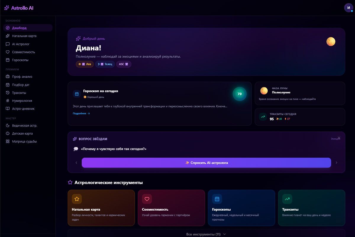Дашборд Astrollo AI — персональный гороскоп, транзиты и AI-астролог