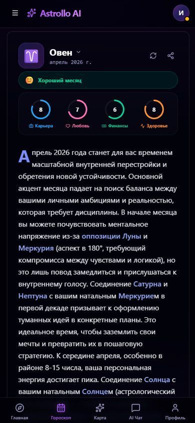 Персональный гороскоп — прогноз дня с оценками по сферам жизни