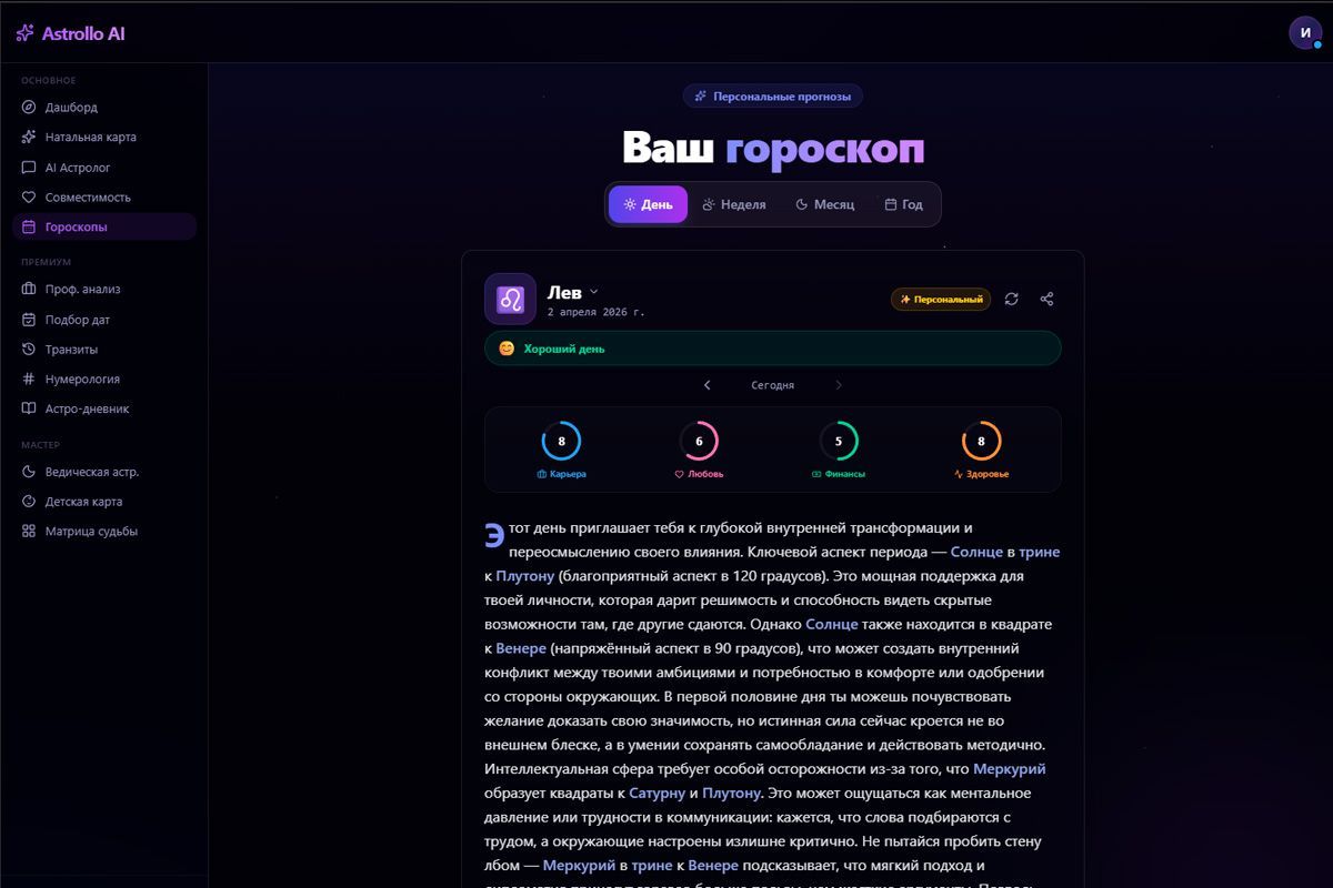 Персональный гороскоп — прогноз дня с оценками по сферам жизни