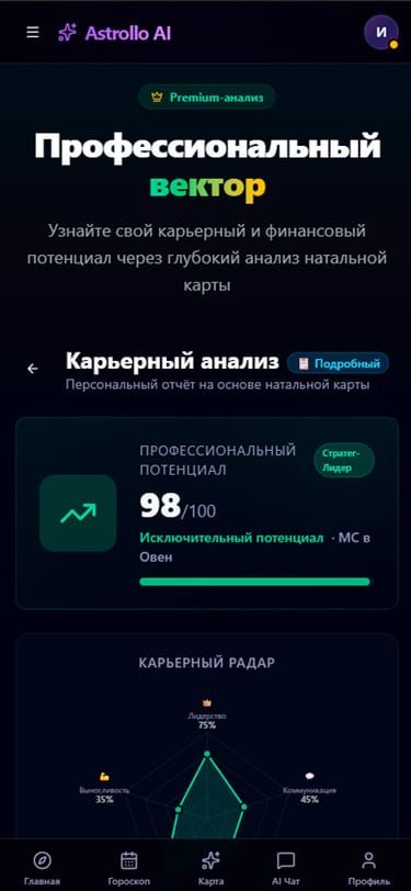 Карьерный анализ — профессии и финансовый потенциал по натальной карте