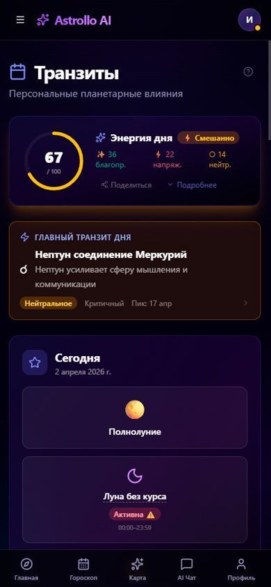 Транзиты — энергия дня, фаза Луны, планетарные часы и календарь